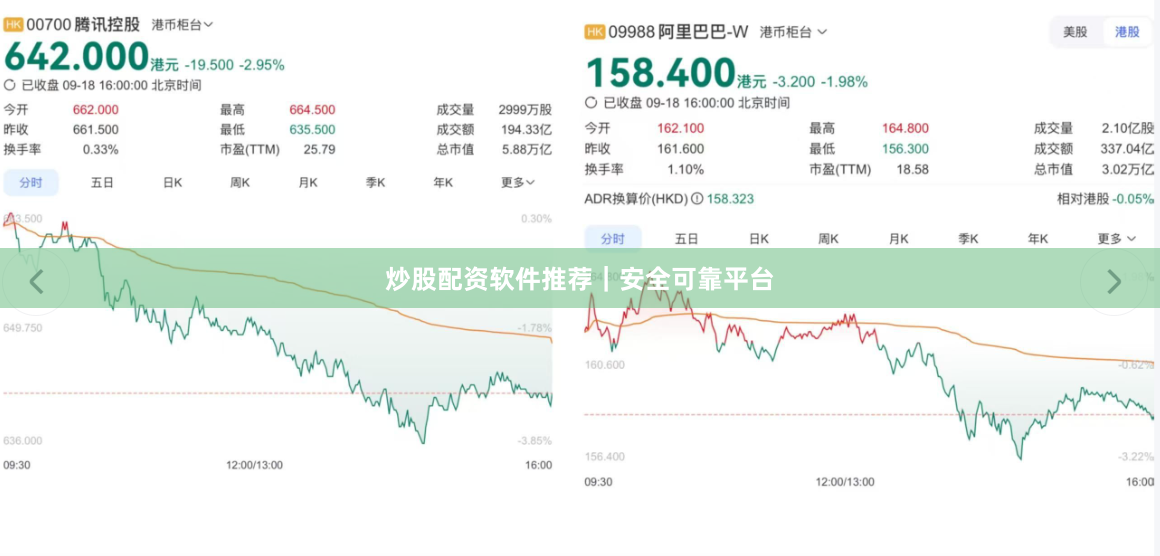 炒股配资软件推荐｜安全可靠平台