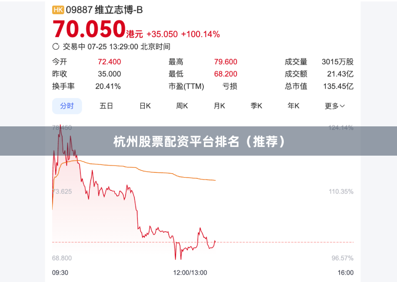 杭州股票配资平台排名（推荐）