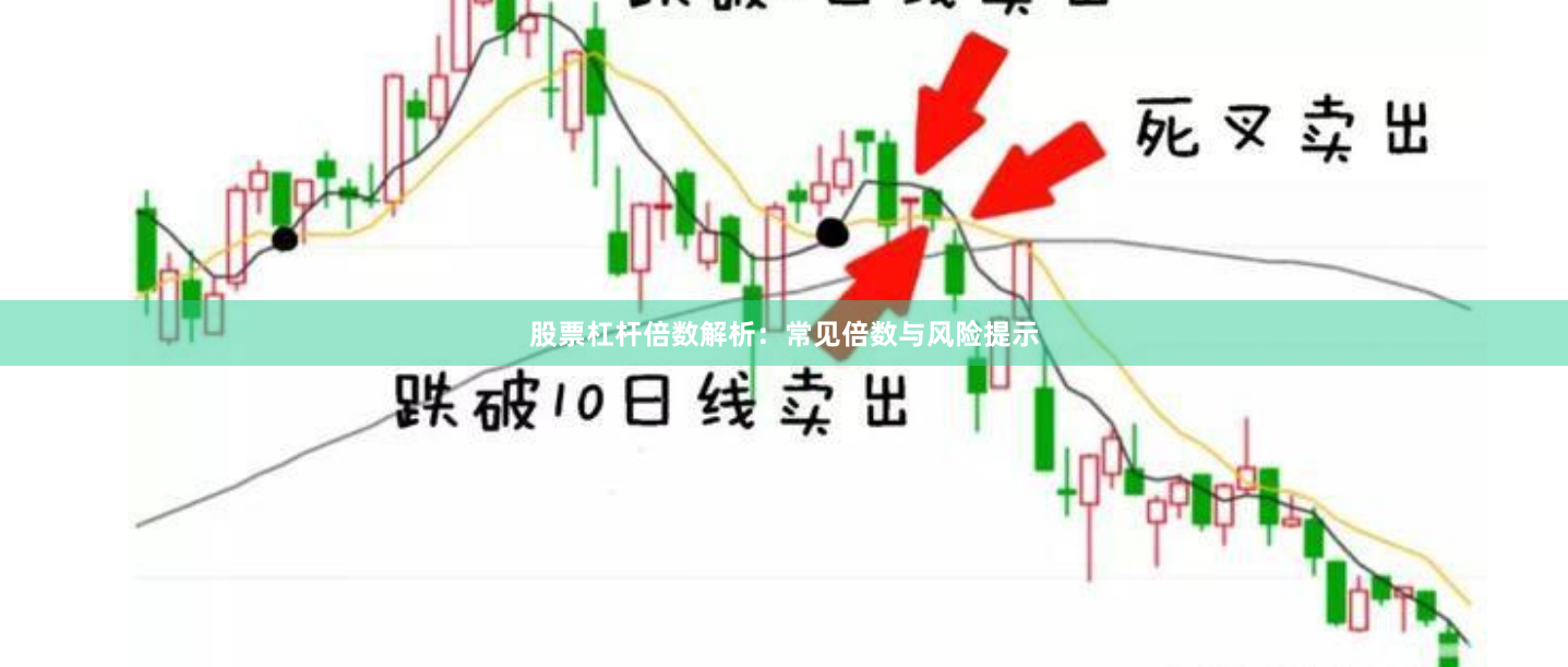 股票杠杆倍数解析：常见倍数与风险提示